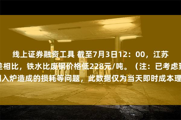 线上证券融资工具 截至7月3日12：00，江苏地区钢厂铁水与废钢价差相比，铁水比废钢价格低228元/吨。（注：已考虑到废钢入炉造成的损耗等问题，此数据仅为当天即时成本理论值，且不含到厂物流成本）。